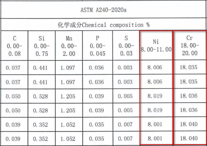 钢材原材料成分(1).jpg